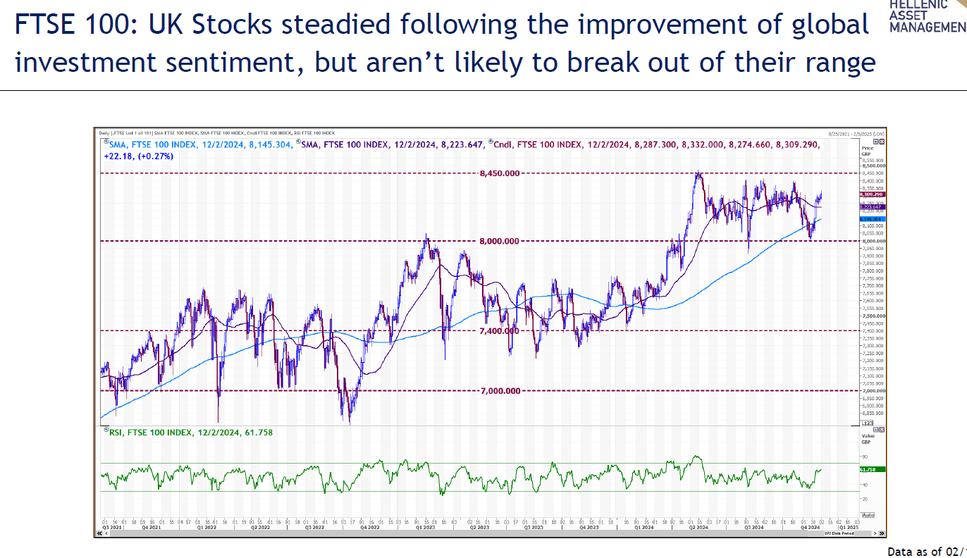 FTSE_3.png